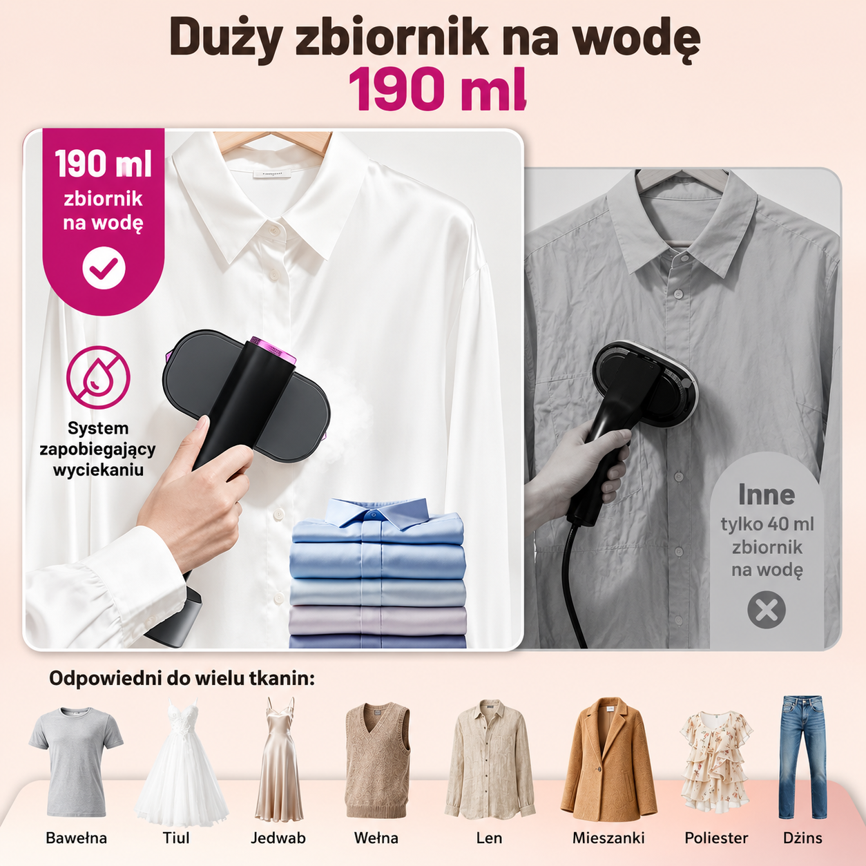 Przenośna parownica do ubrań - usuń zagniecenia w kilka sekund